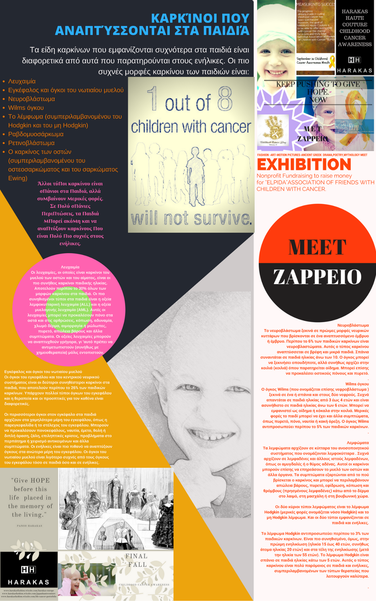 Childhood Cancer About